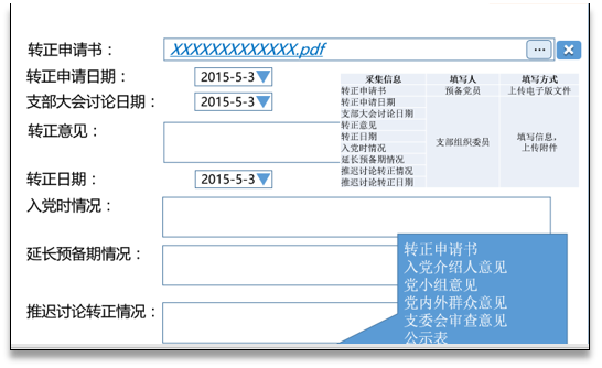 智慧党建系统(图11)