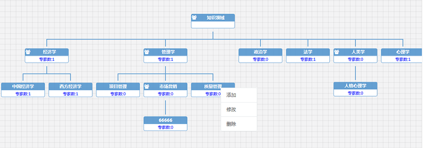 知识管理系统(图9)