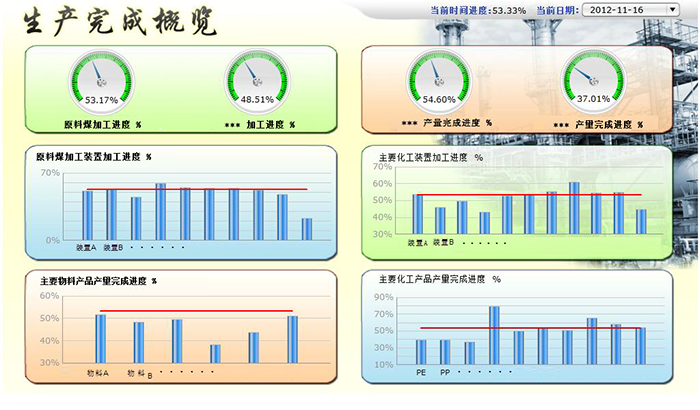 MES管理系统(图6)