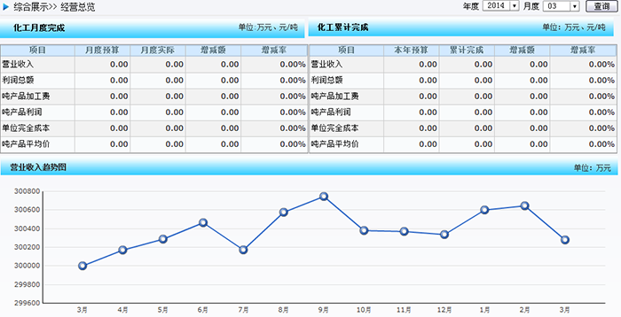 MES管理系统(图5)