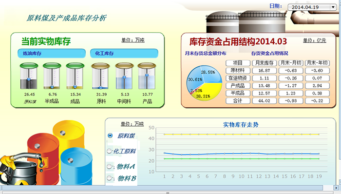 MES管理系统(图10)