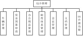 MES管理系统(图23)