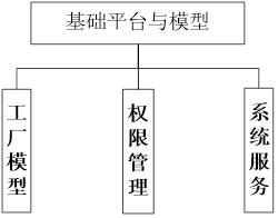 MES管理系统(图33)