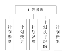 MES管理系统(图39)