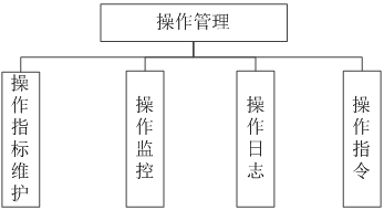 MES管理系统(图40)