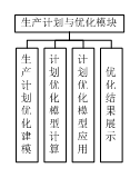 MES管理系统(图44)
