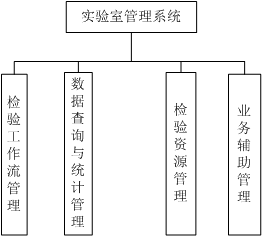 MES管理系统(图46)