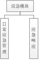 MES管理系统(图47)