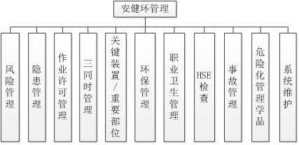 MES管理系统(图48)