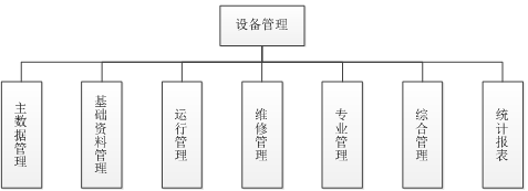 MES管理系统(图50)
