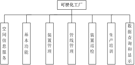 MES管理系统(图52)