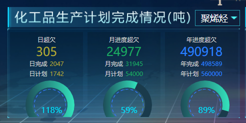 环保监测管理系统(图7)