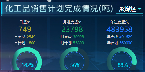 环保监测管理系统(图9)