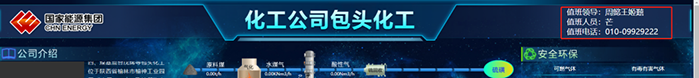 环保监测管理系统(图3)