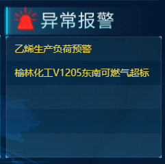 环保监测管理系统(图12)