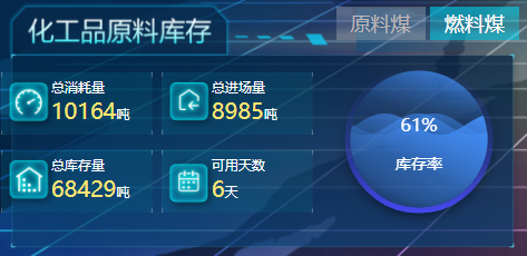环保监测管理系统(图14)