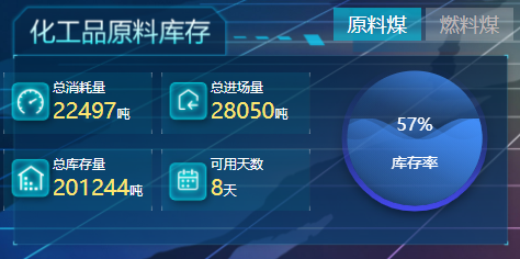 环保监测管理系统(图15)