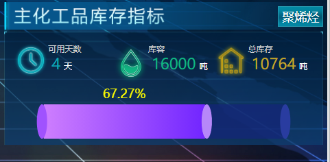 环保监测管理系统(图17)
