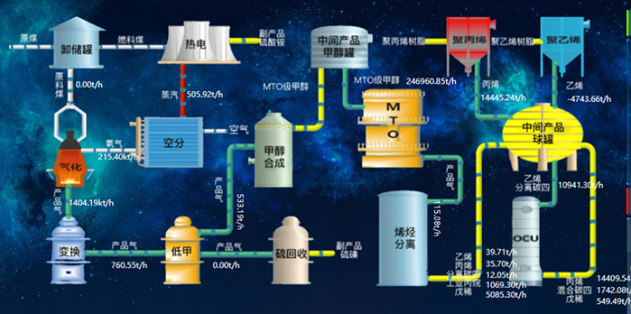 环保监测管理系统(图20)