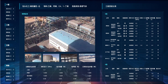 环保监测管理系统(图23)