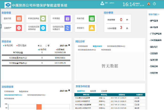 环保监测管理系统(图3)