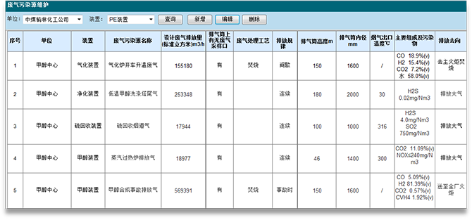 环保监测管理系统(图7)