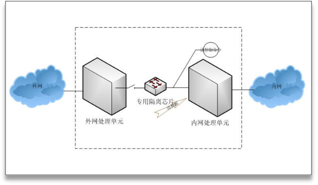 1-22011G24Q2615.png