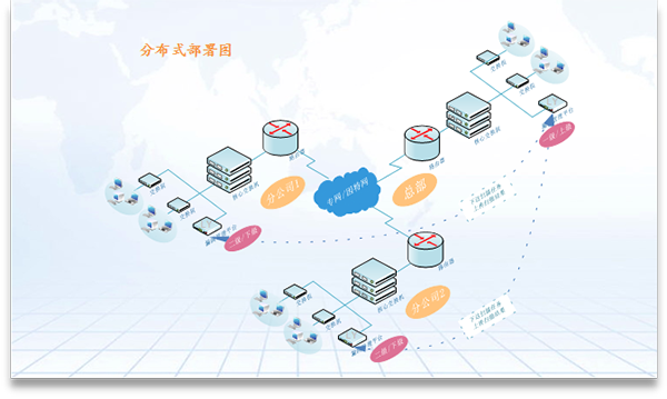 工控漏洞扫描系统(图3)