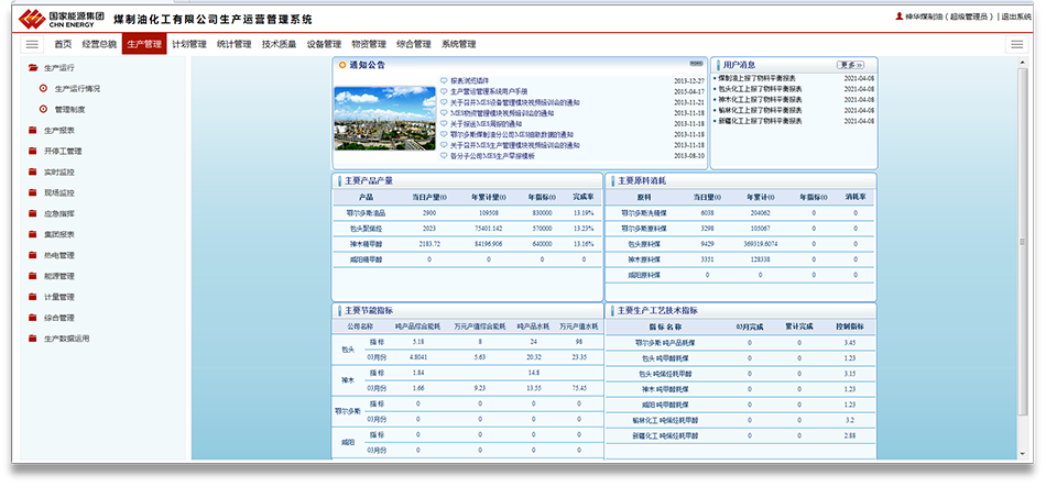 中国神华煤制油化工有限公司(图2)