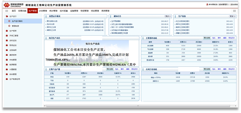 中国神华煤制油化工有限公司(图3)