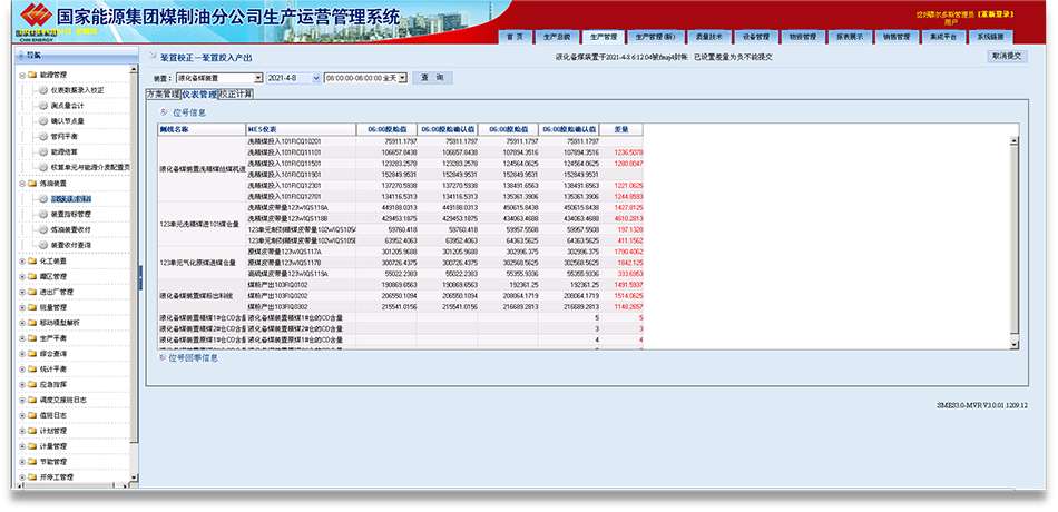 中国神华煤制油化工有限公司(图9)