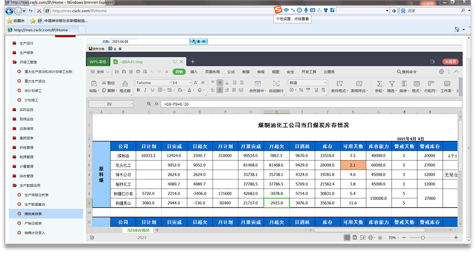 中国神华煤制油化工有限公司(图6)