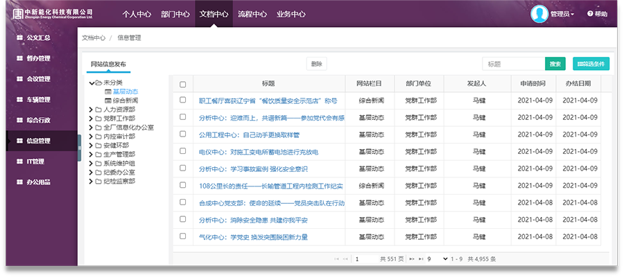 大唐中新能化科技有限公司(图4) 大唐中新能化科技有限公司(图4)